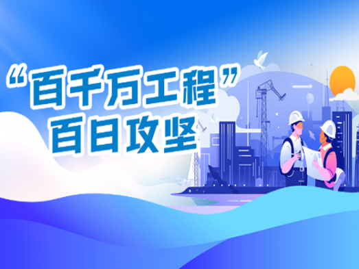 專題丨“百千萬工程”百日攻堅(jiān)